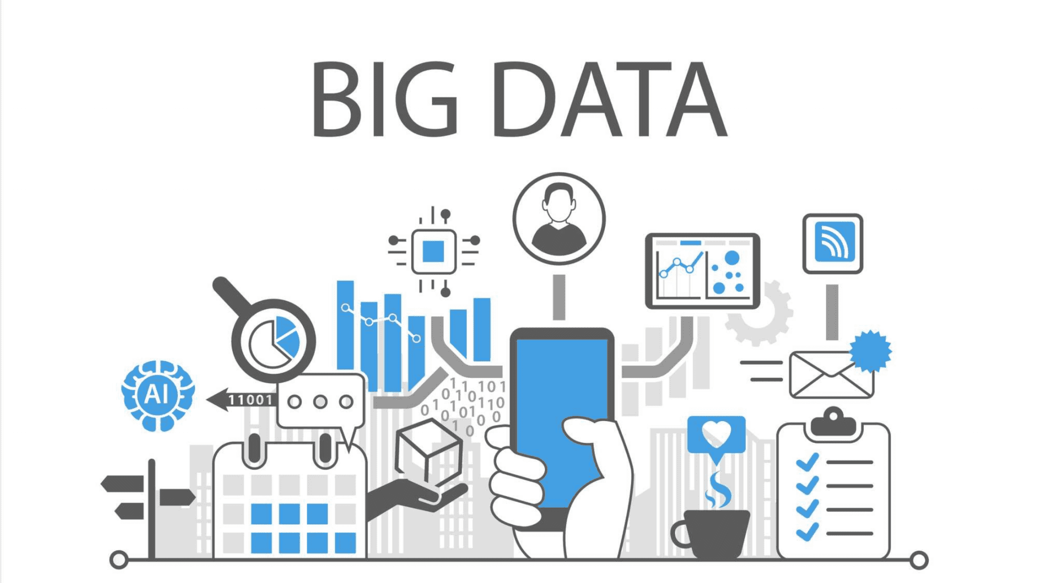 Apa Itu Manajemen Big Data Dan Pentingnya Dalam Bisnis Anda - BigBox Blog