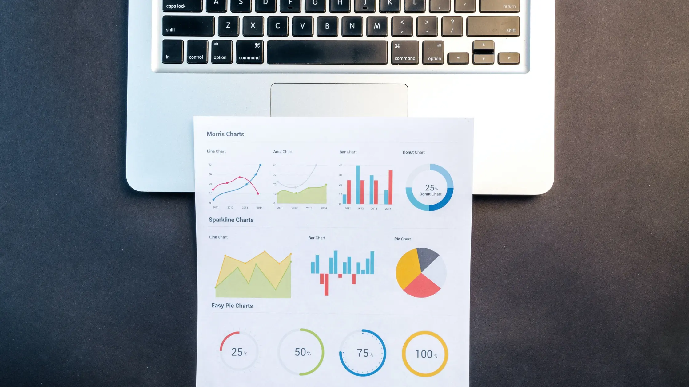 3 Contoh Penerapan Business Intelligence pada Perusahaan